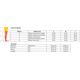 Панчохи компресійні 1 класу Premium Delicate (Pani Teresa, 0432), світло-бежеві, Розпродаж, Колір: св.бежевий, Розмір: S, Довжина: довгі*, Носок: закритий 