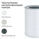 Фильтр для очистителя воздуха Kadros, F-TR-11082, Doctor-101 фото 2