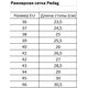 Стелька для чувствительных ног Sensitive Pedag 158, Размер: 35 фото 3